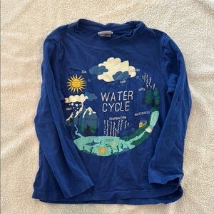 Hanna Andersson Blue Long Sleeve Tee with Water Cycle Graphic 5T